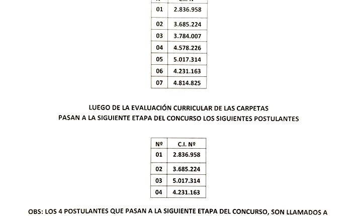 concursoesbaa