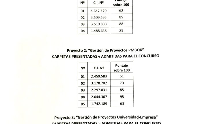 resultadoinvestiga