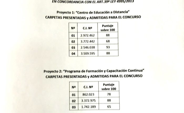 resultadoposgrado