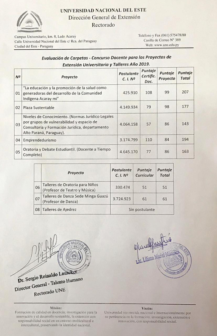 adjudicadosextension