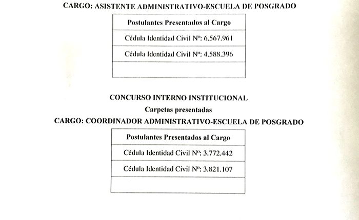 postulantecoorasis