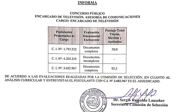 concursoresultv