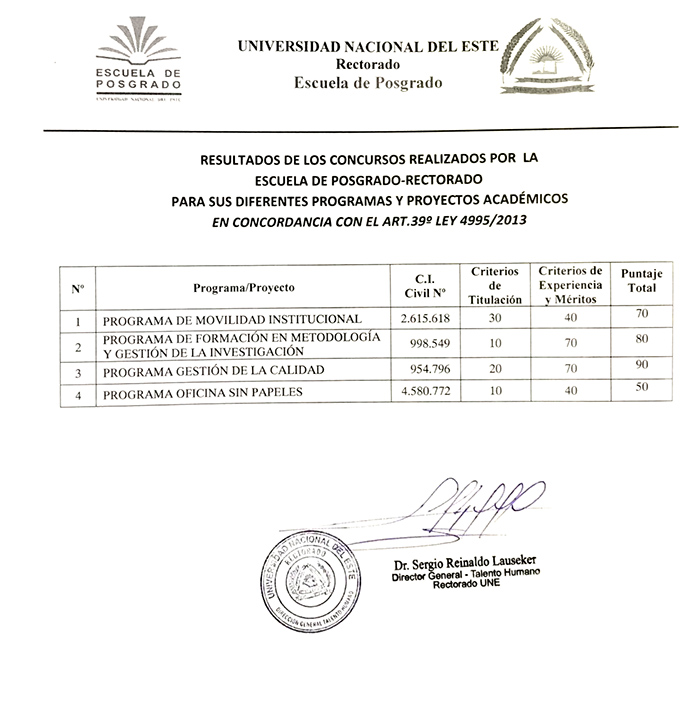 difeposgra