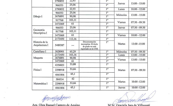 RESULTADO CONCURSO PuBLICO ARQUITECTURA ESBA