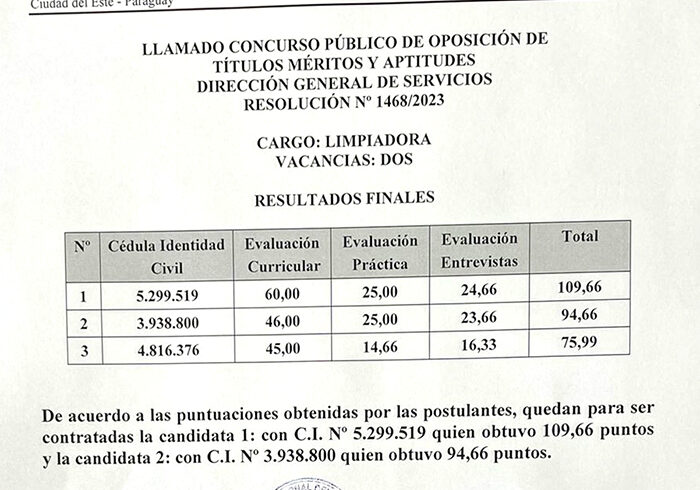 resultadolimpia